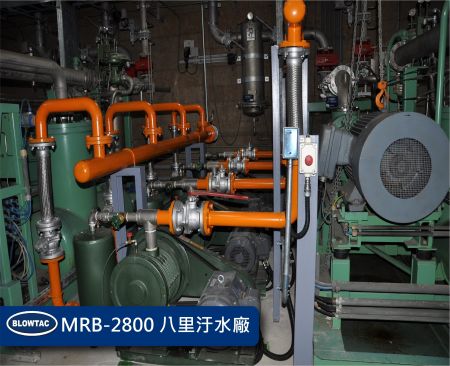 成功案例-八里汙水廠